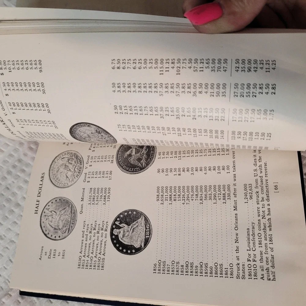 1965 Handbook of United States Coins 22nd Edition R. S. Yeoman Blue Book Vintage